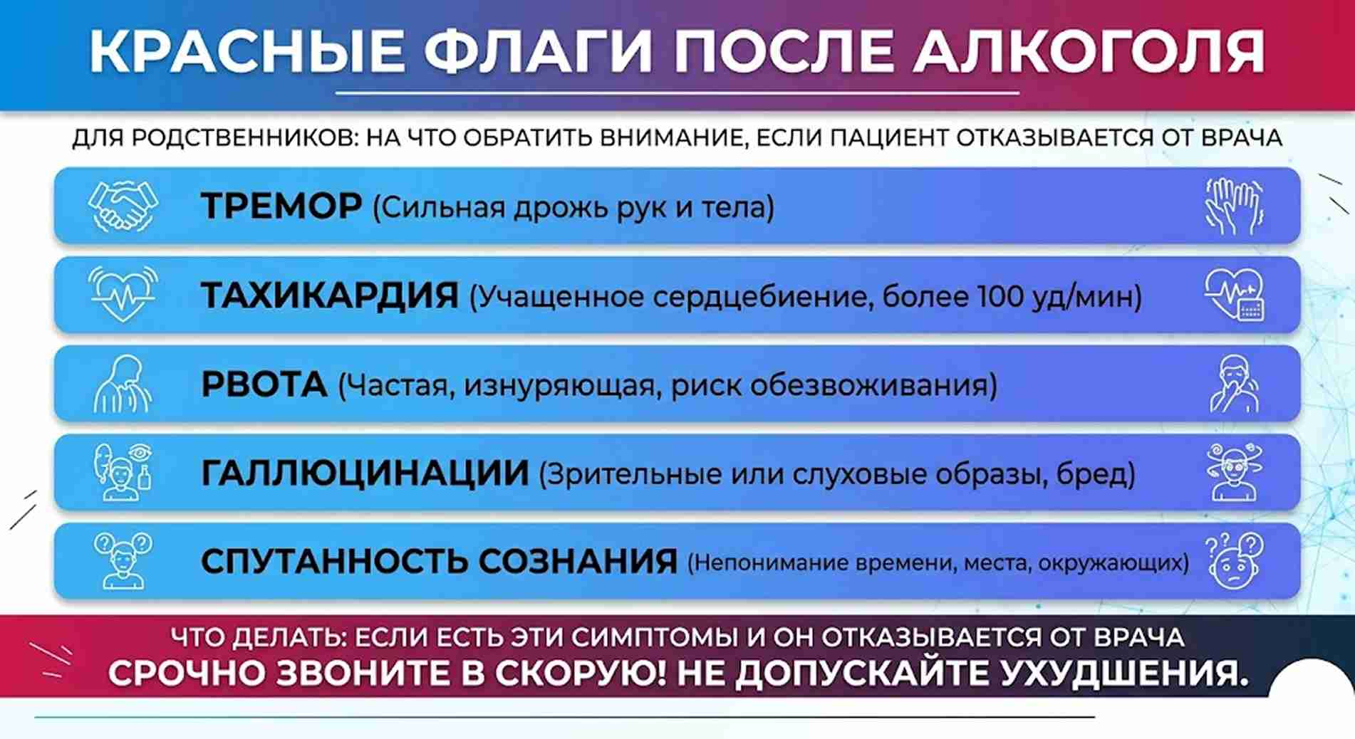 Инфографика: критические симптомы после алкоголя (тремор, тахикардия, галлюцинации), требующие вызова скорой помощи