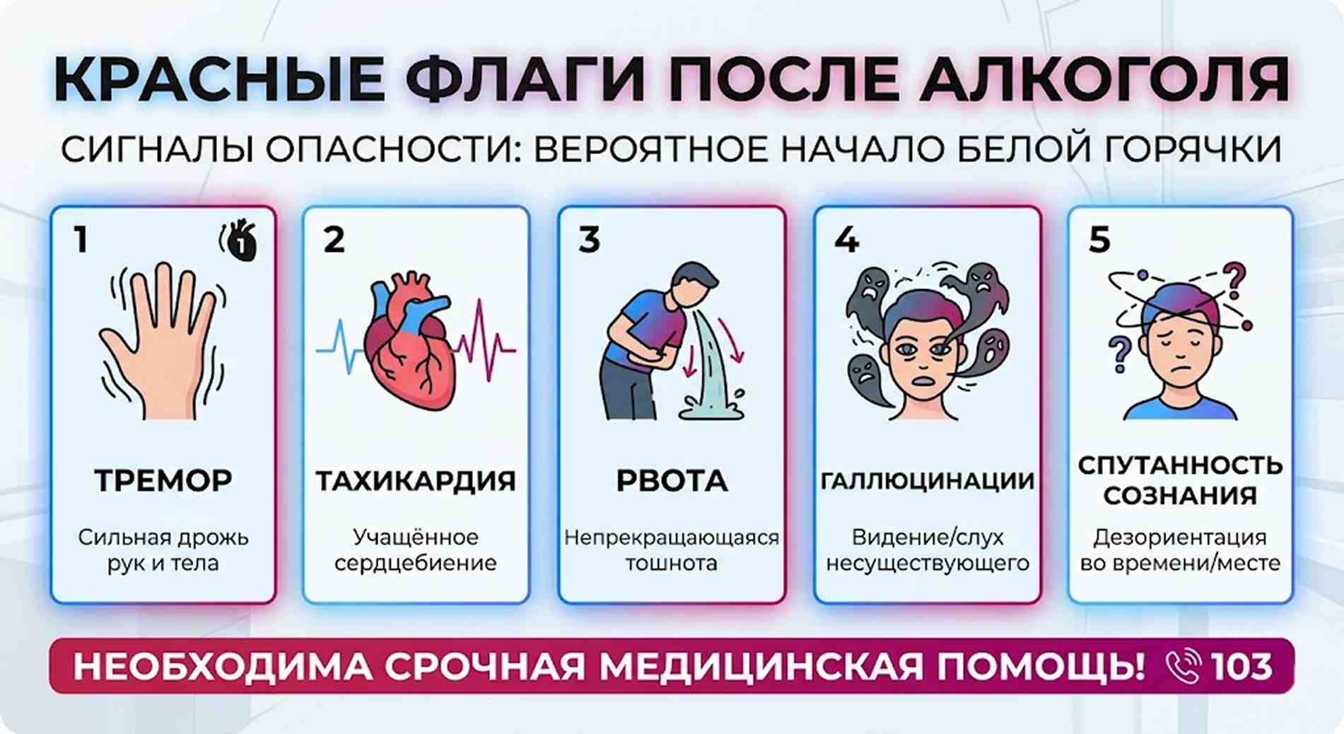 Инфографика: 5 главных симптомов начала белой горячки после алкоголя (тремор, тахикардия, рвота, галлюцинации, спутанность сознания)