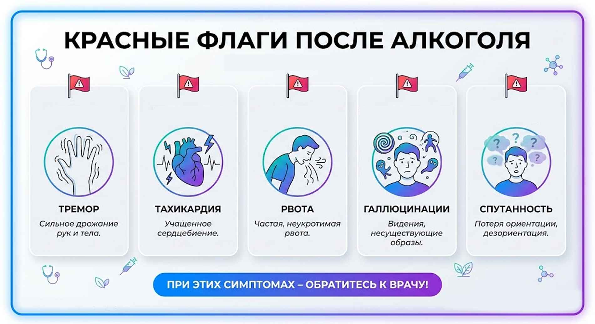 Инфографика «Красные флаги после алкоголя»: иконки и описание пяти опасных симптомов (тремор, тахикардия, рвота, галлюцинации, спутанность сознания), требующих обращения к врачу