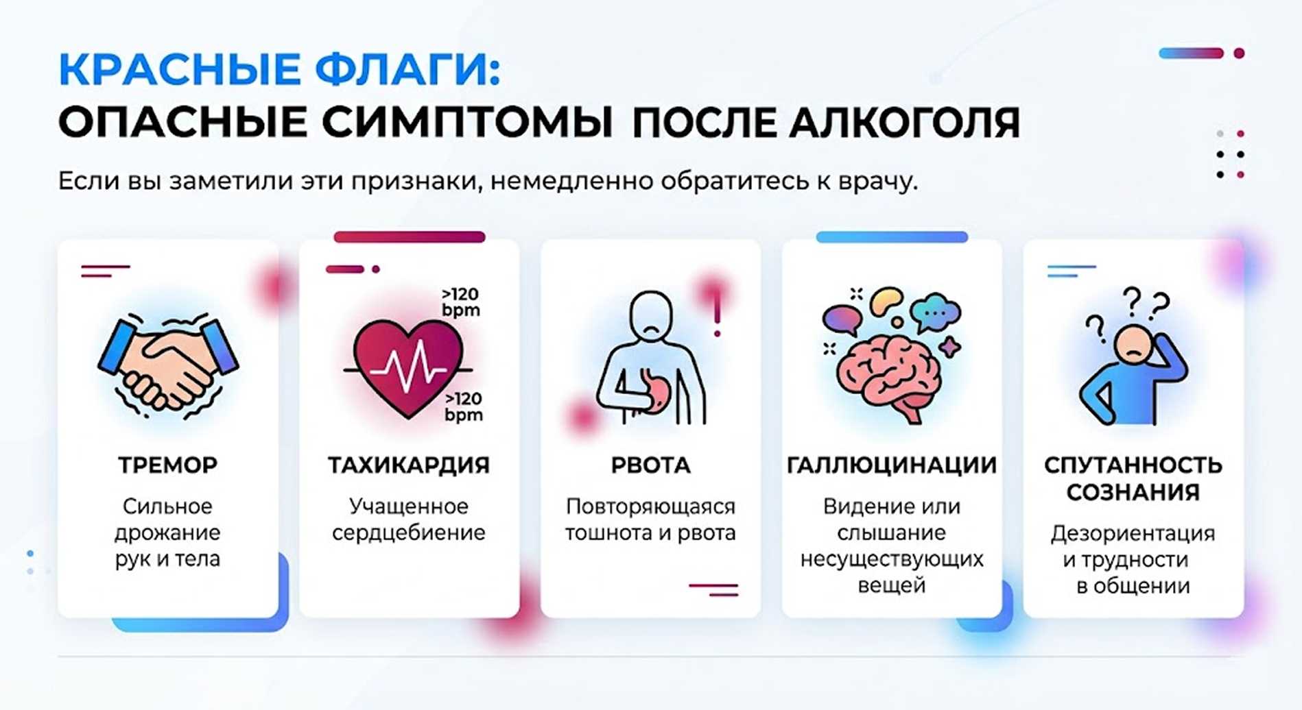 Красные флаги и опасные симптомы после употребления алкоголя: тремор, тахикардия, рвота, галлюцинации, спутанность сознания.