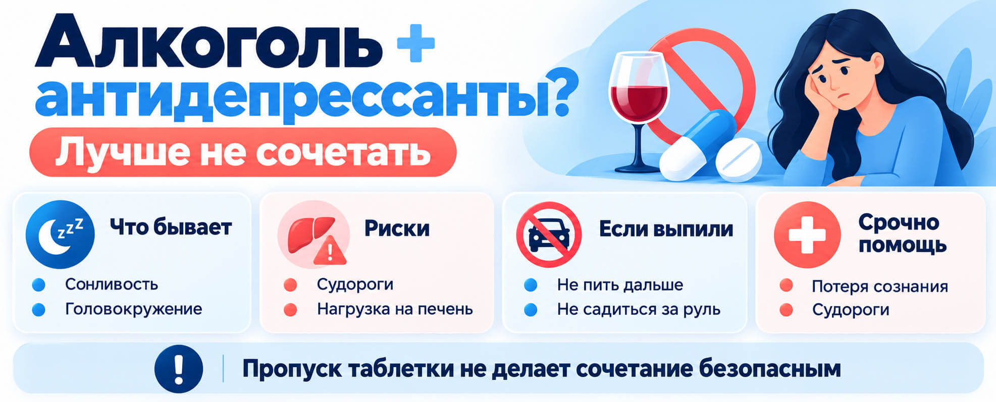 Инфографика: главные риски и опасности совместного приема алкоголя и антидепрессантов